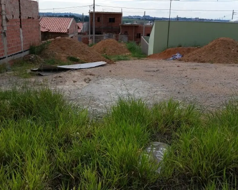 Foto 2 de Terreno / Lote à venda em Itu - SP