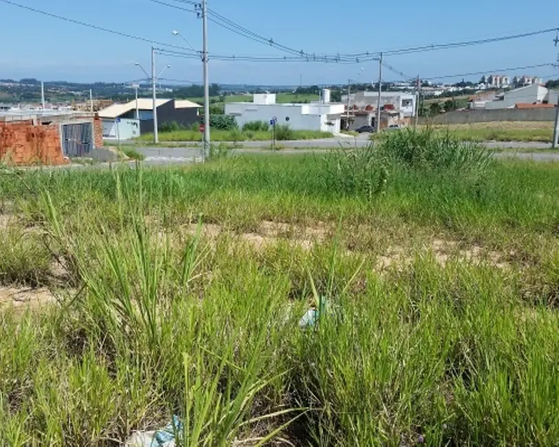 Foto 2 de Terreno / Lote à venda em Itu - SP