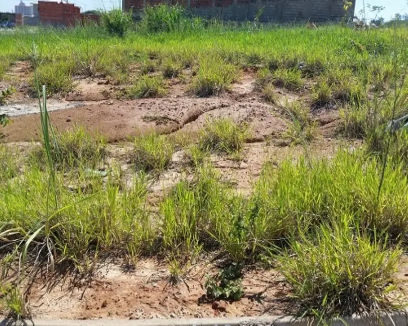 Foto 3 de Terreno / Lote à venda em Itu - SP