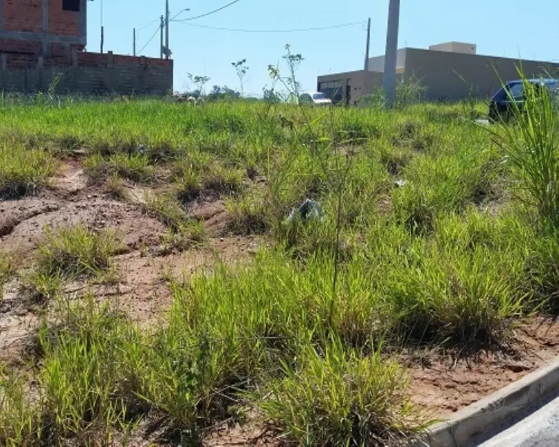 Foto 4 de Terreno / Lote à venda em Itu - SP