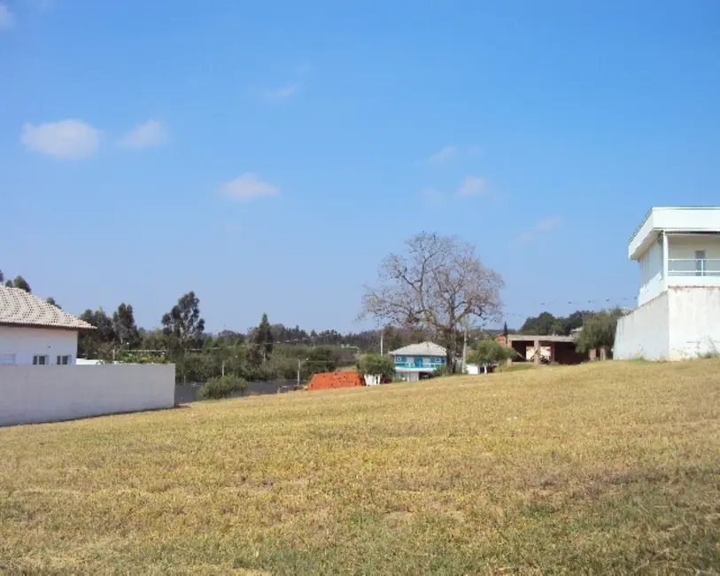 Foto 1 de Terreno / Lote à venda em Sorocaba - SP