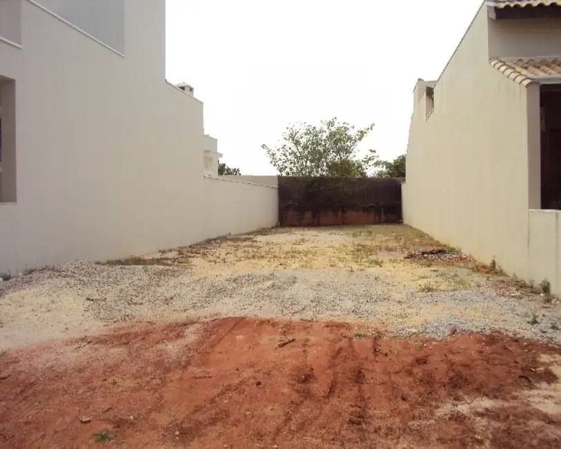 Foto 1 de Terreno / Lote com 1 quarto à venda em Itu - SP