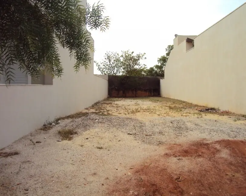 Foto 3 de Terreno / Lote com 1 quarto à venda em Itu - SP