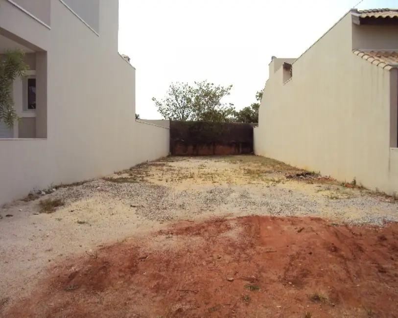 Foto 2 de Terreno / Lote com 1 quarto à venda em Itu - SP