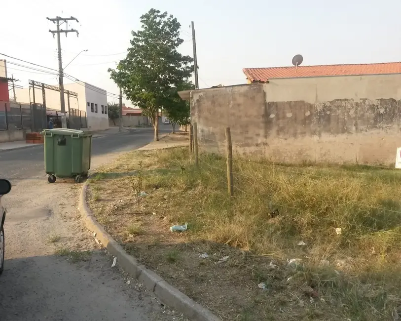 Foto 2 de Terreno / Lote à venda em Itu - SP