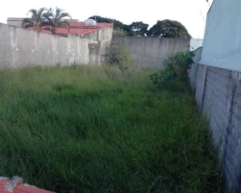 Foto 2 de Terreno / Lote à venda em Itu - SP