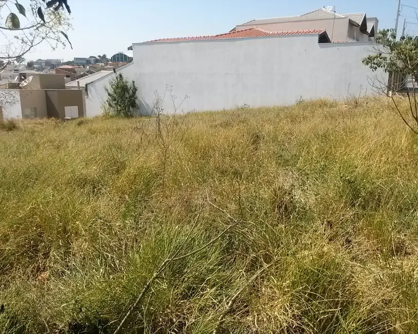 Foto 3 de Terreno / Lote à venda, 200m2 em Jardim Paulista II, Itu - SP