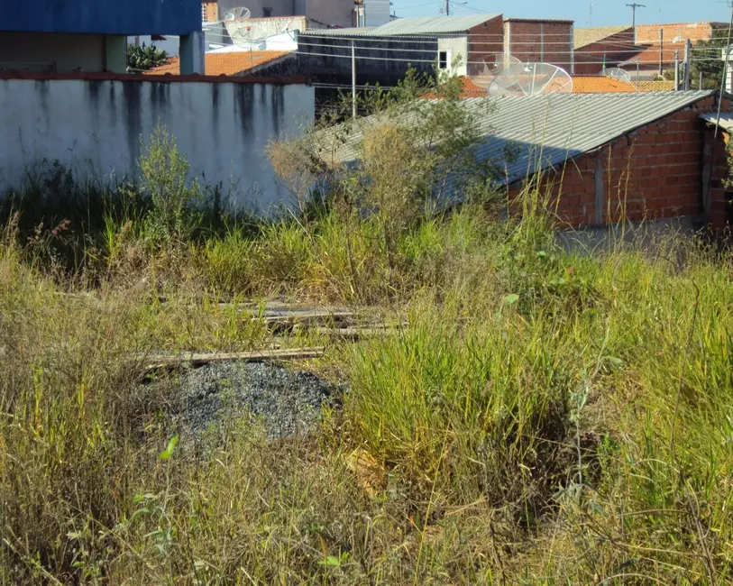 Foto 3 de Terreno / Lote à venda em Parque São Camilo, Itu - SP