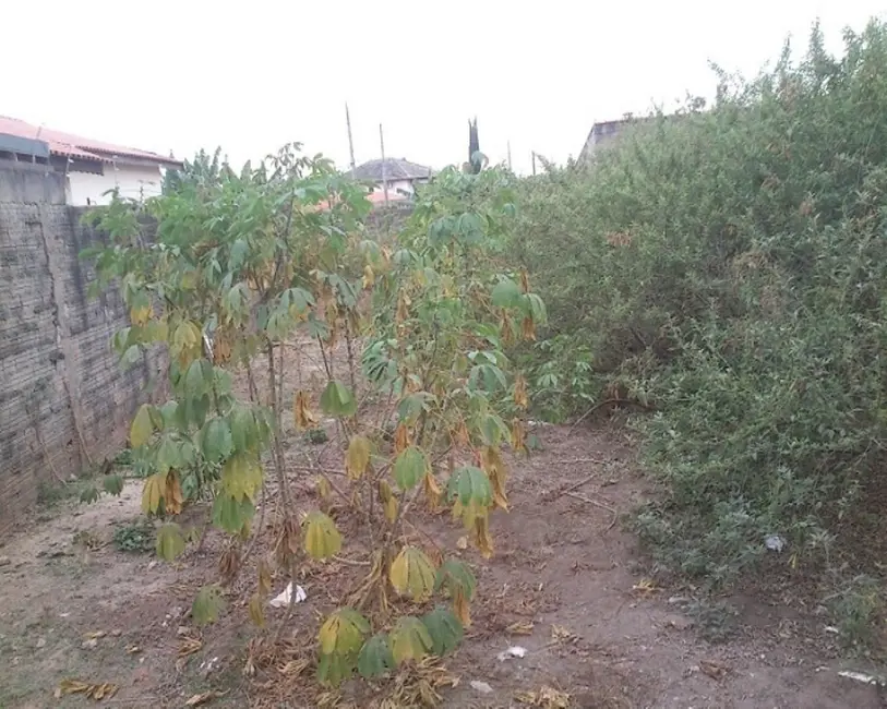 Foto 2 de Terreno / Lote à venda em Itu - SP