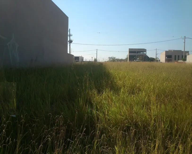 Foto 3 de Terreno / Lote à venda em Itu Novo Centro, Itu - SP