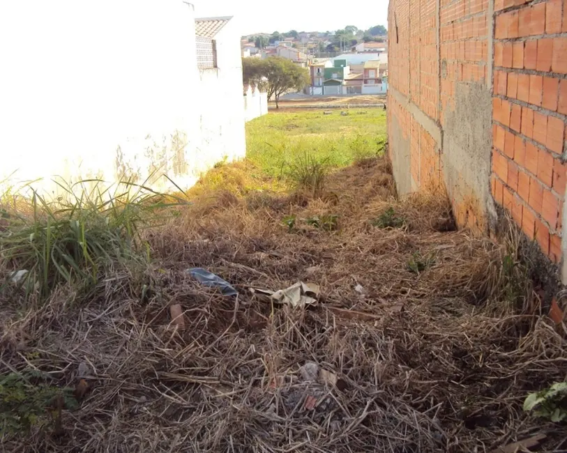 Foto 1 de Terreno / Lote à venda, 150m2 em Jardim Agarussi, Itu - SP