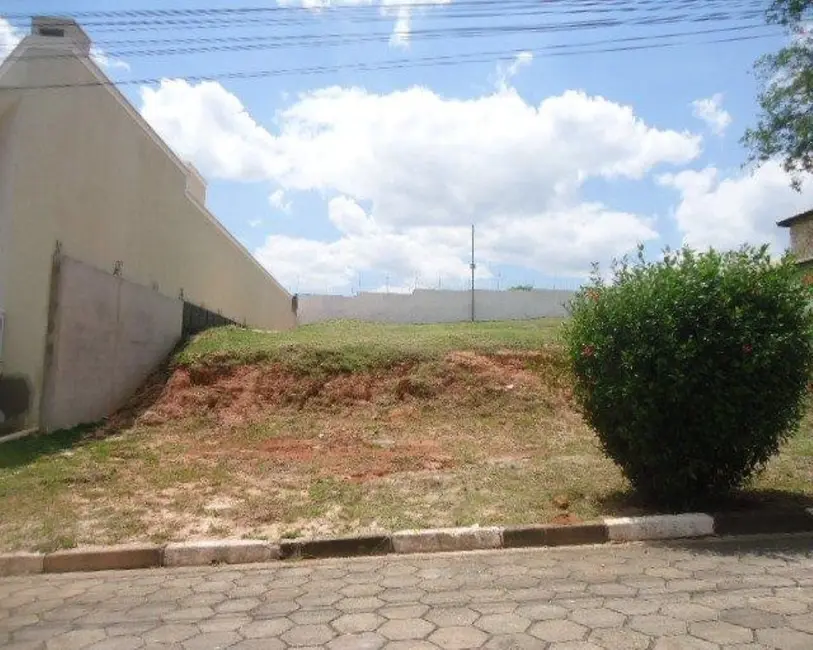 Foto 1 de Terreno / Lote à venda em Itu - SP