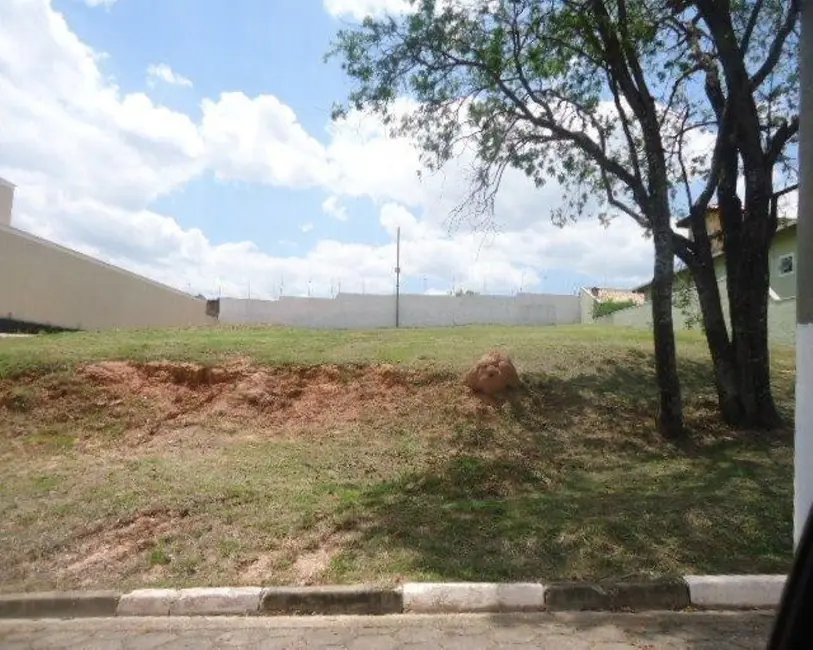 Foto 1 de Terreno / Lote à venda em Itu - SP