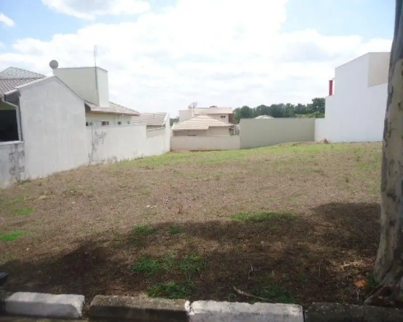 Foto 1 de Terreno / Lote à venda em Itu - SP