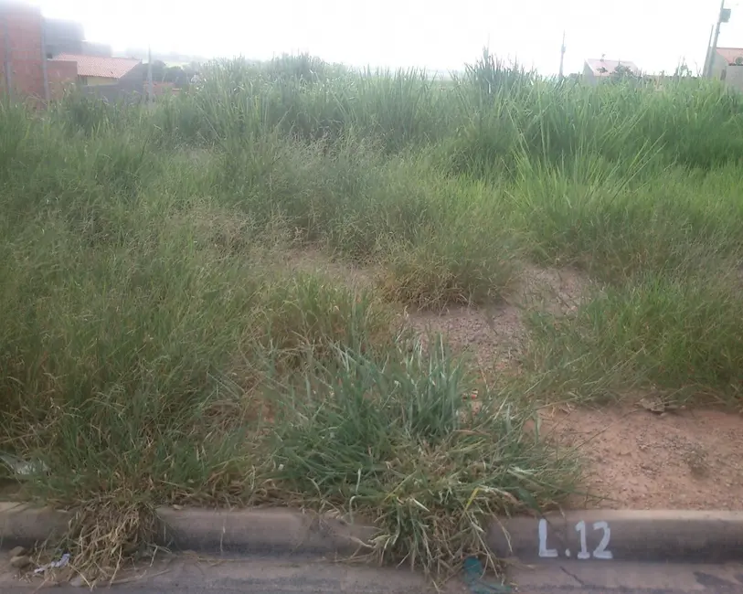 Foto 4 de Terreno / Lote à venda em Itu - SP