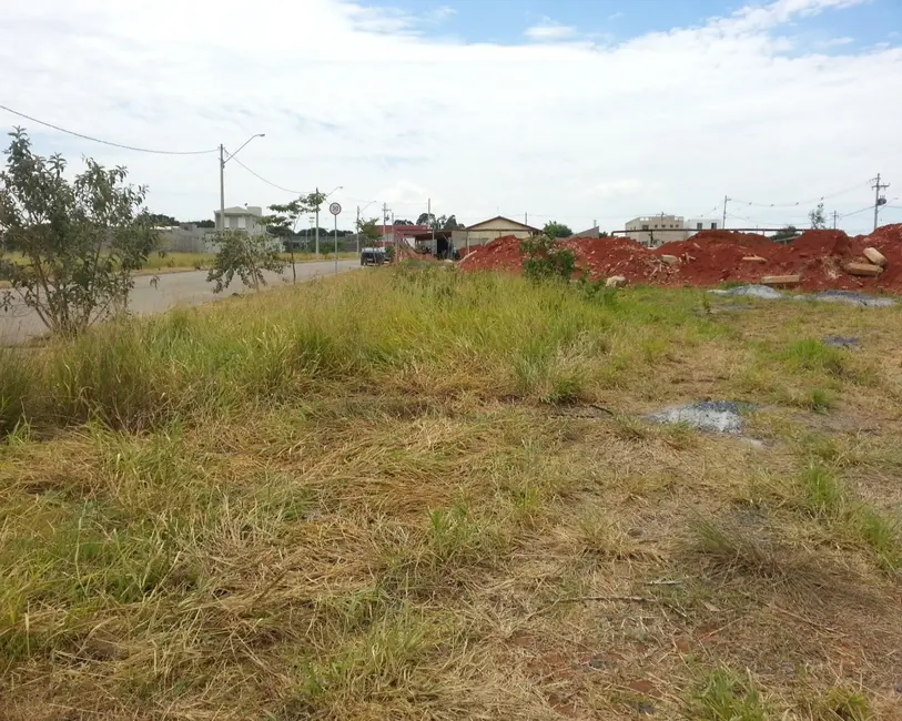 Foto 4 de Terreno / Lote à venda, 474m2 em Itu Novo Centro, Itu - SP