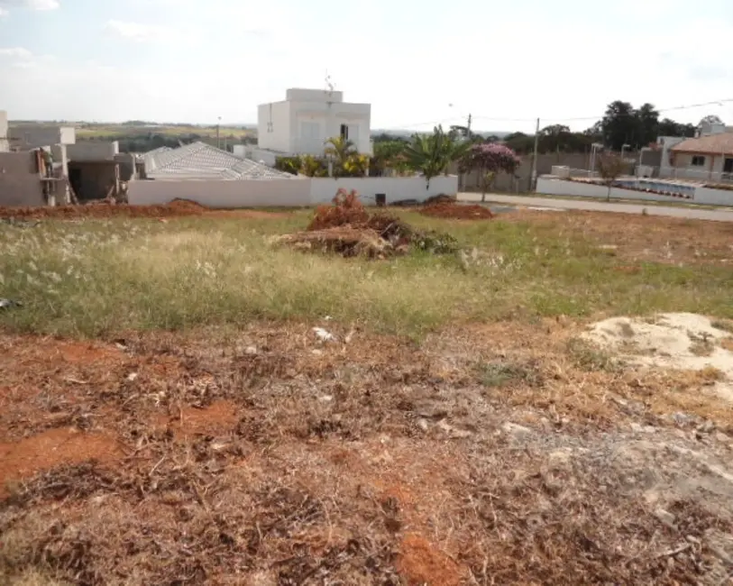 Foto 2 de Terreno / Lote à venda em Itu - SP