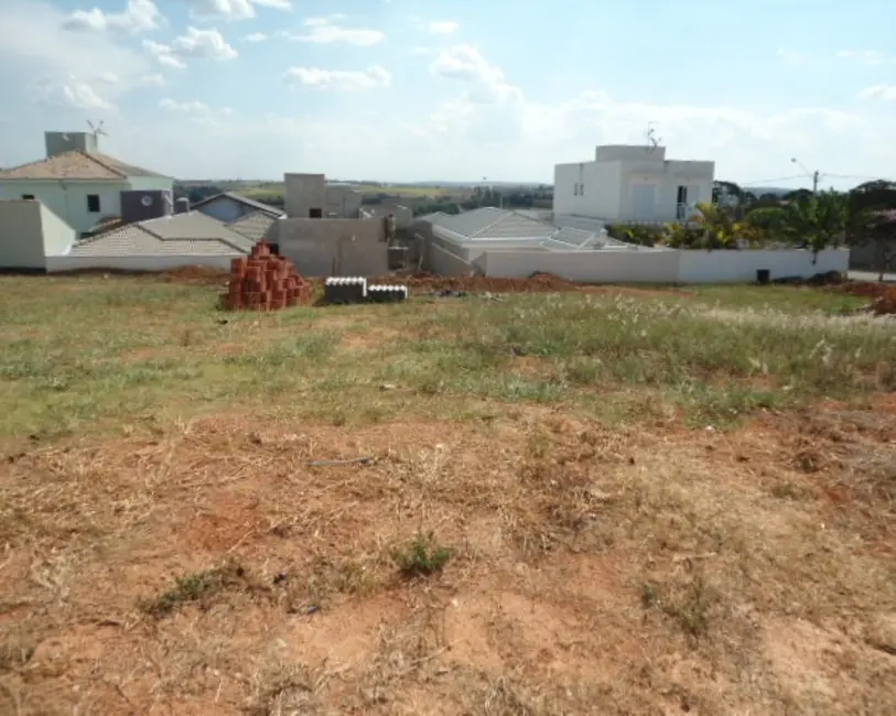Foto 2 de Terreno / Lote à venda em Itu - SP