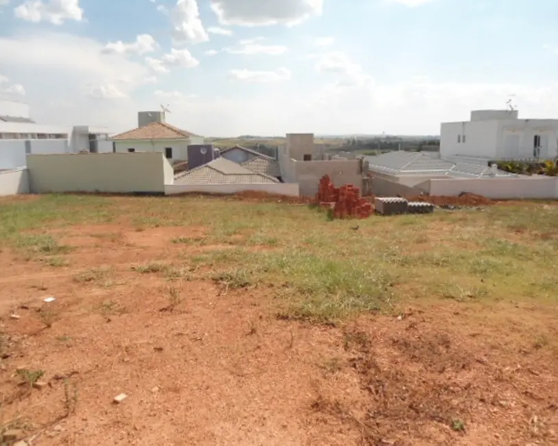 Foto 2 de Terreno / Lote à venda em Itu - SP