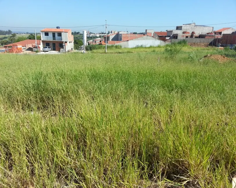 Foto 1 de Terreno / Lote à venda em Itu - SP