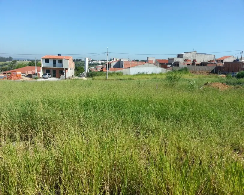 Foto 2 de Terreno / Lote à venda em Itu - SP