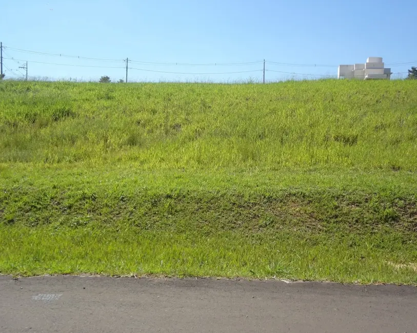 Foto 3 de Terreno / Lote à venda em Itu - SP