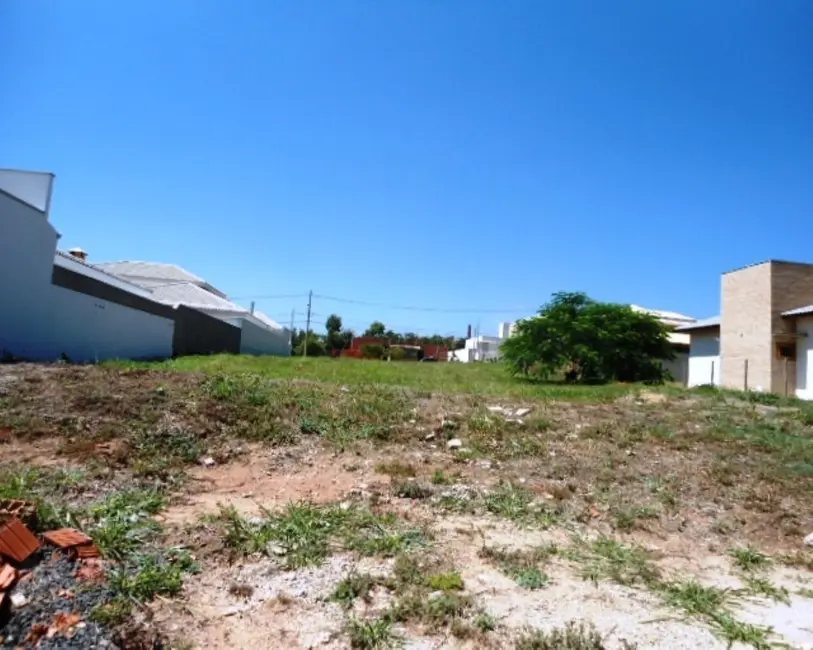 Foto 3 de Terreno / Lote à venda em Itu - SP