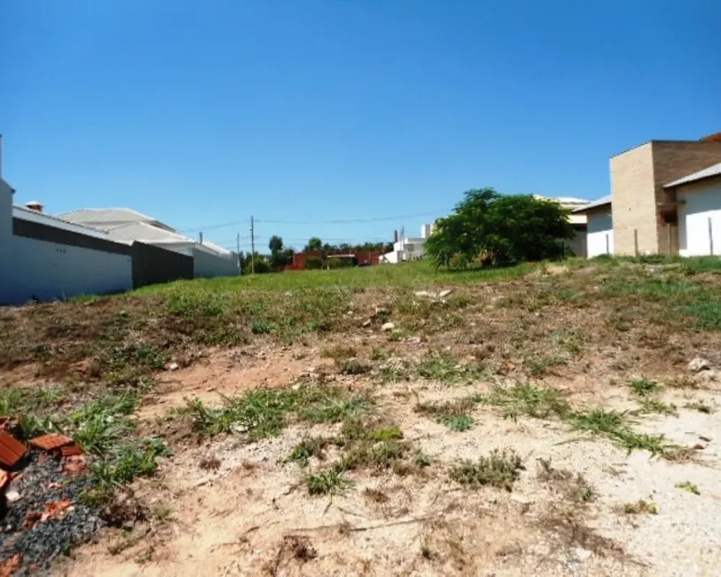 Foto 2 de Terreno / Lote à venda em Itu - SP