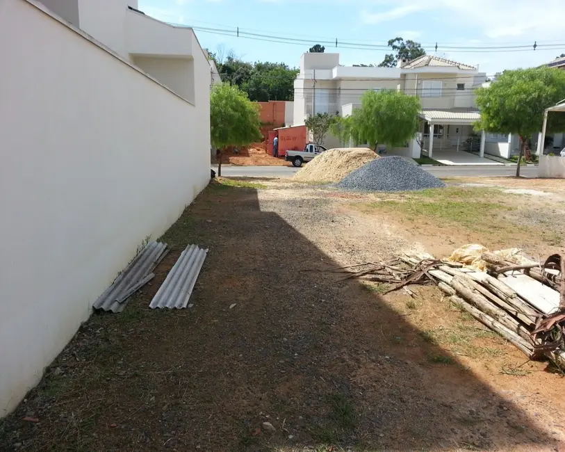 Foto 3 de Terreno / Lote à venda em Itu - SP