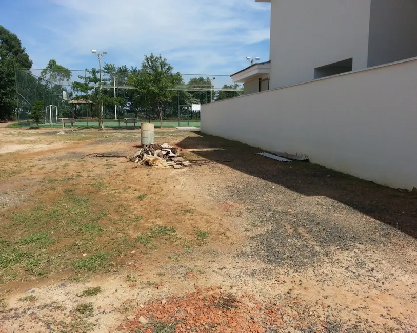 Foto 4 de Terreno / Lote à venda em Itu - SP