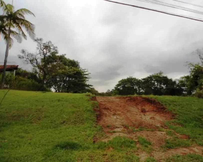 Foto 1 de Terreno / Lote à venda em Salto - SP