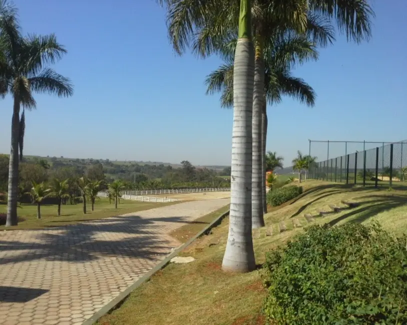 Foto 16 de Terreno / Lote à venda em Itu - SP