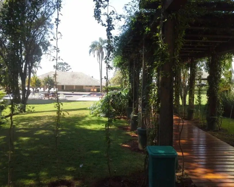 Foto 13 de Terreno / Lote à venda em Itu - SP