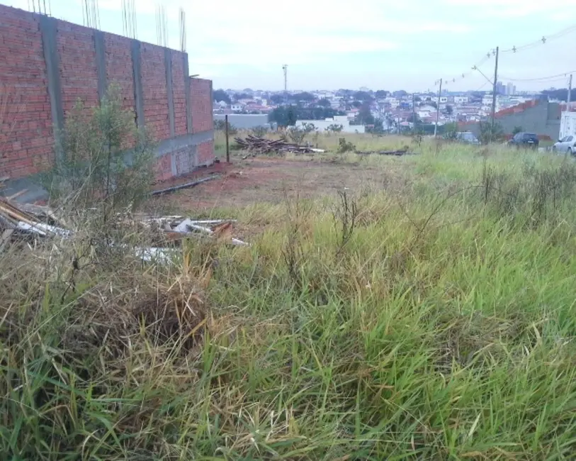 Foto 2 de Terreno / Lote à venda em Itu Novo Centro, Itu - SP