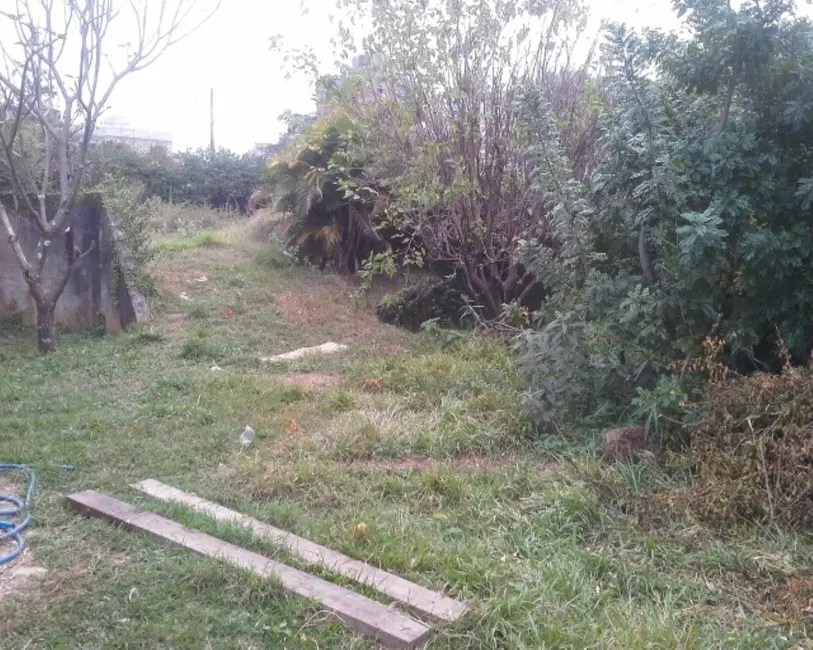Foto 7 de Terreno / Lote à venda em Jardim Faculdade, Itu - SP