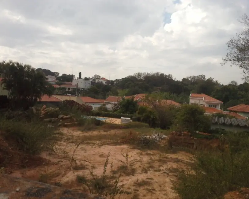 Foto 1 de Terreno / Lote à venda em Jardim Faculdade, Itu - SP