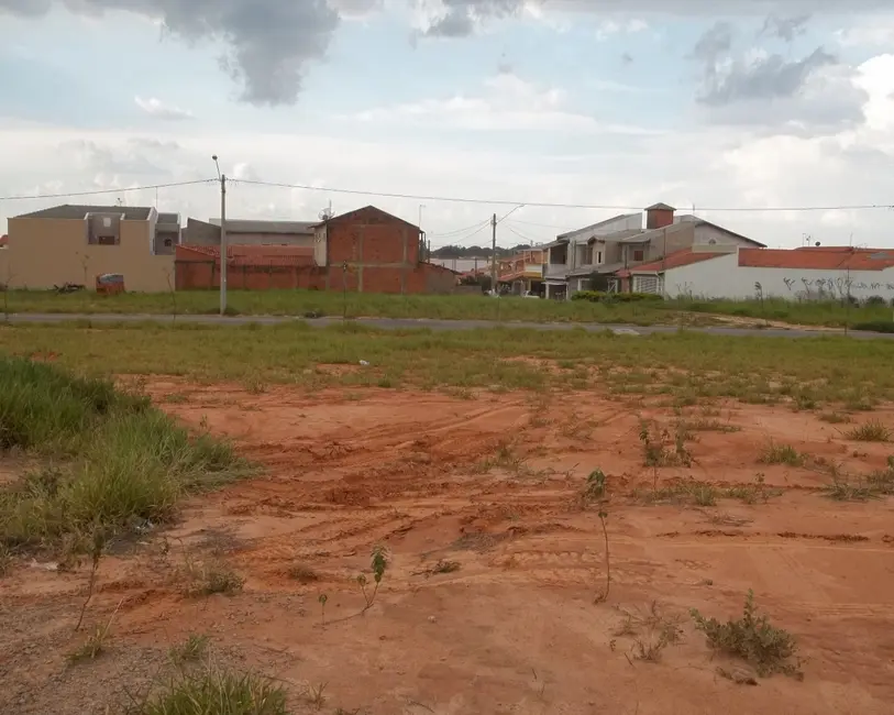 Foto 1 de Terreno / Lote à venda em Itu - SP