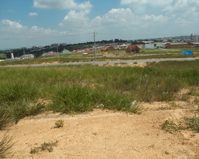 Foto 2 de Terreno / Lote à venda em Itu - SP