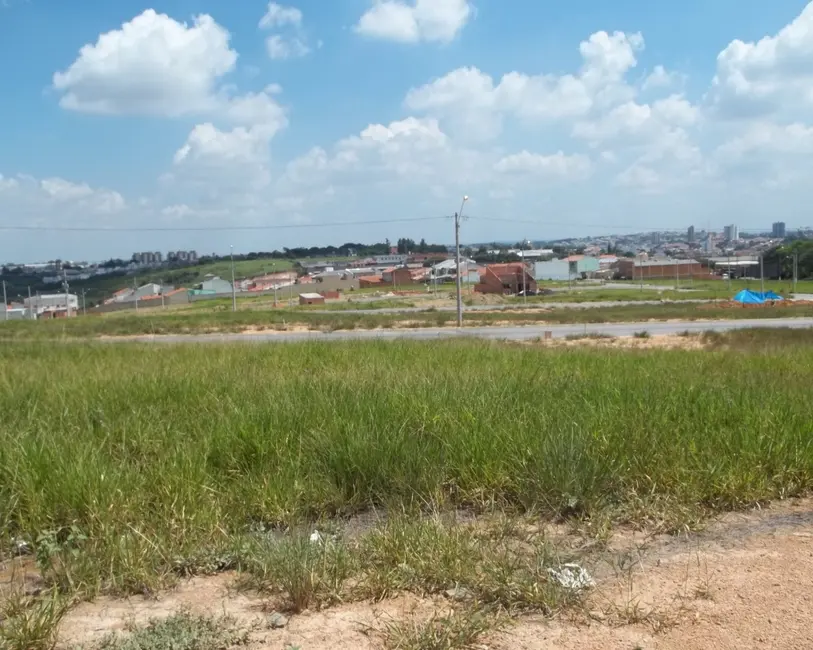 Foto 1 de Terreno / Lote à venda em Itu - SP