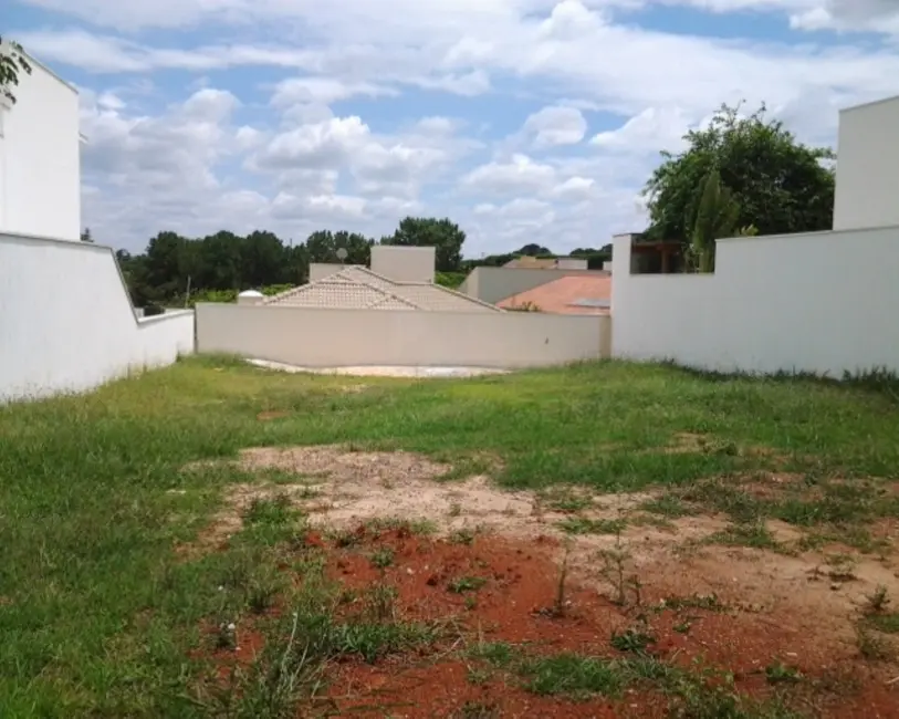 Foto 2 de Terreno / Lote à venda em Itu - SP