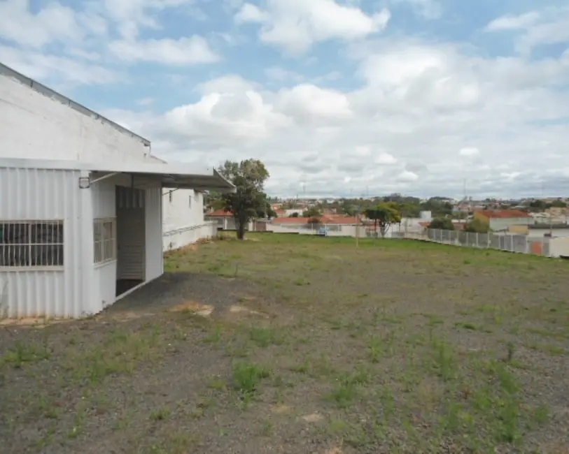 Foto 2 de Terreno / Lote à venda, 3580m2 em Jardim Agarussi, Itu - SP