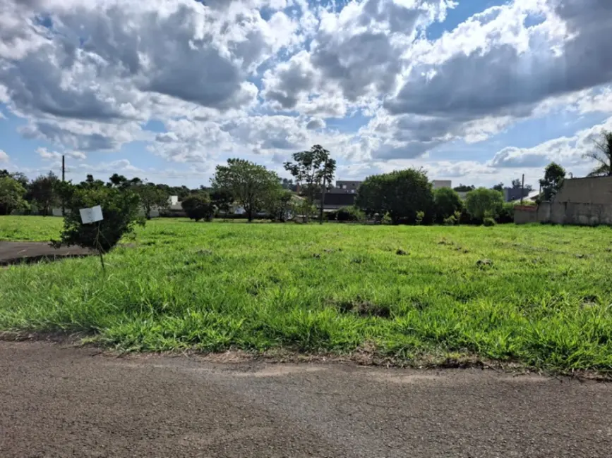 Foto 2 de Terreno / Lote à venda, 1000m2 em Itapecerica, Salto - SP