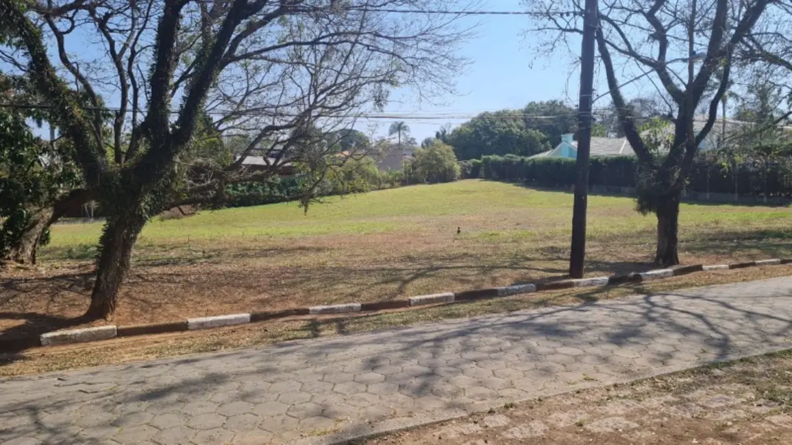 Foto 4 de Terreno / Lote à venda, 3070m2 em City Castello, Itu - SP
