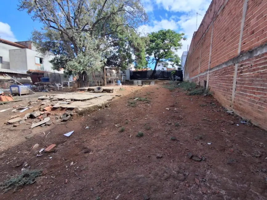 Foto 1 de Terreno / Lote à venda, 250m2 em Indaiatuba - SP