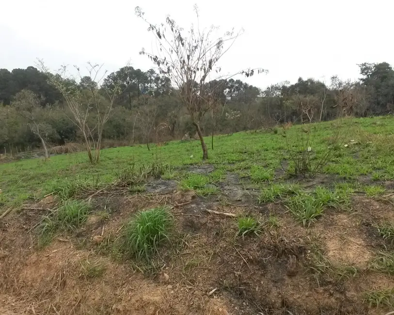 Foto 5 de Terreno / Lote à venda em Itu - SP