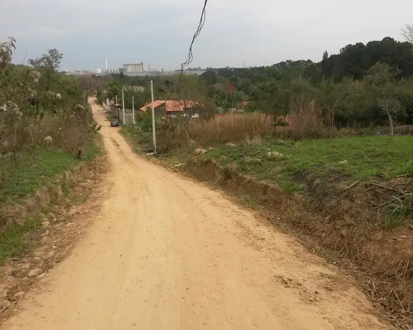 Foto 1 de Terreno / Lote à venda em Itu - SP