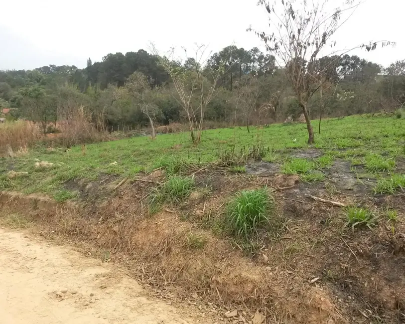 Foto 6 de Terreno / Lote à venda em Itu - SP