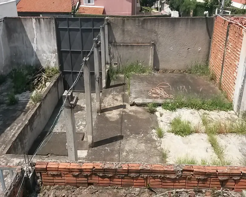 Foto 13 de Terreno / Lote à venda em Jardim Santa Tereza, Itu - SP