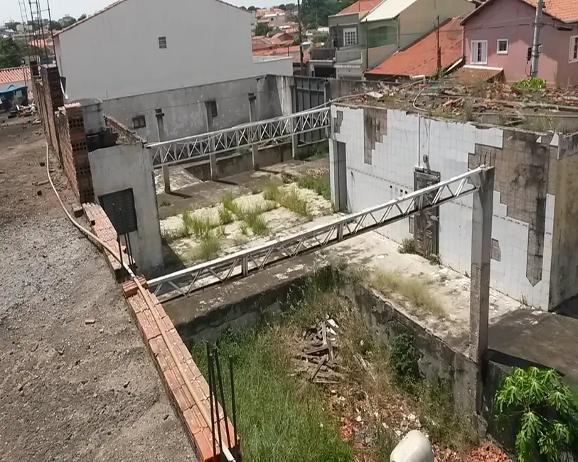 Foto 16 de Terreno / Lote à venda em Jardim Santa Tereza, Itu - SP