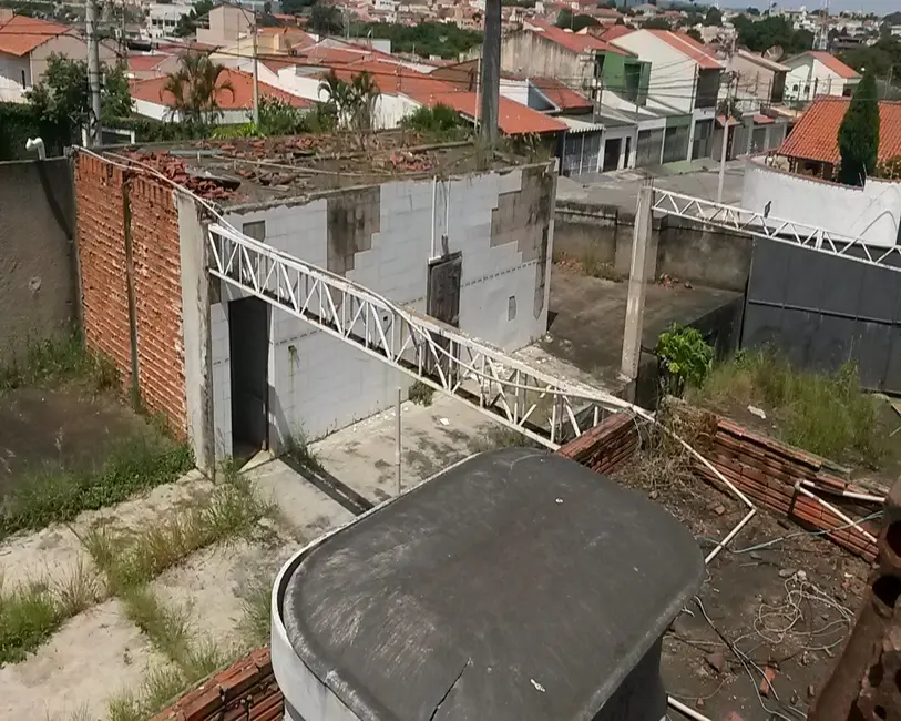 Foto 14 de Terreno / Lote à venda em Jardim Santa Tereza, Itu - SP